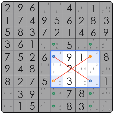 hardest sudoku online